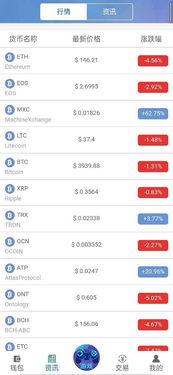 廣州區(qū)塊鏈電子錢包 技術(shù)前沿與本地化服務(wù)生態(tài)